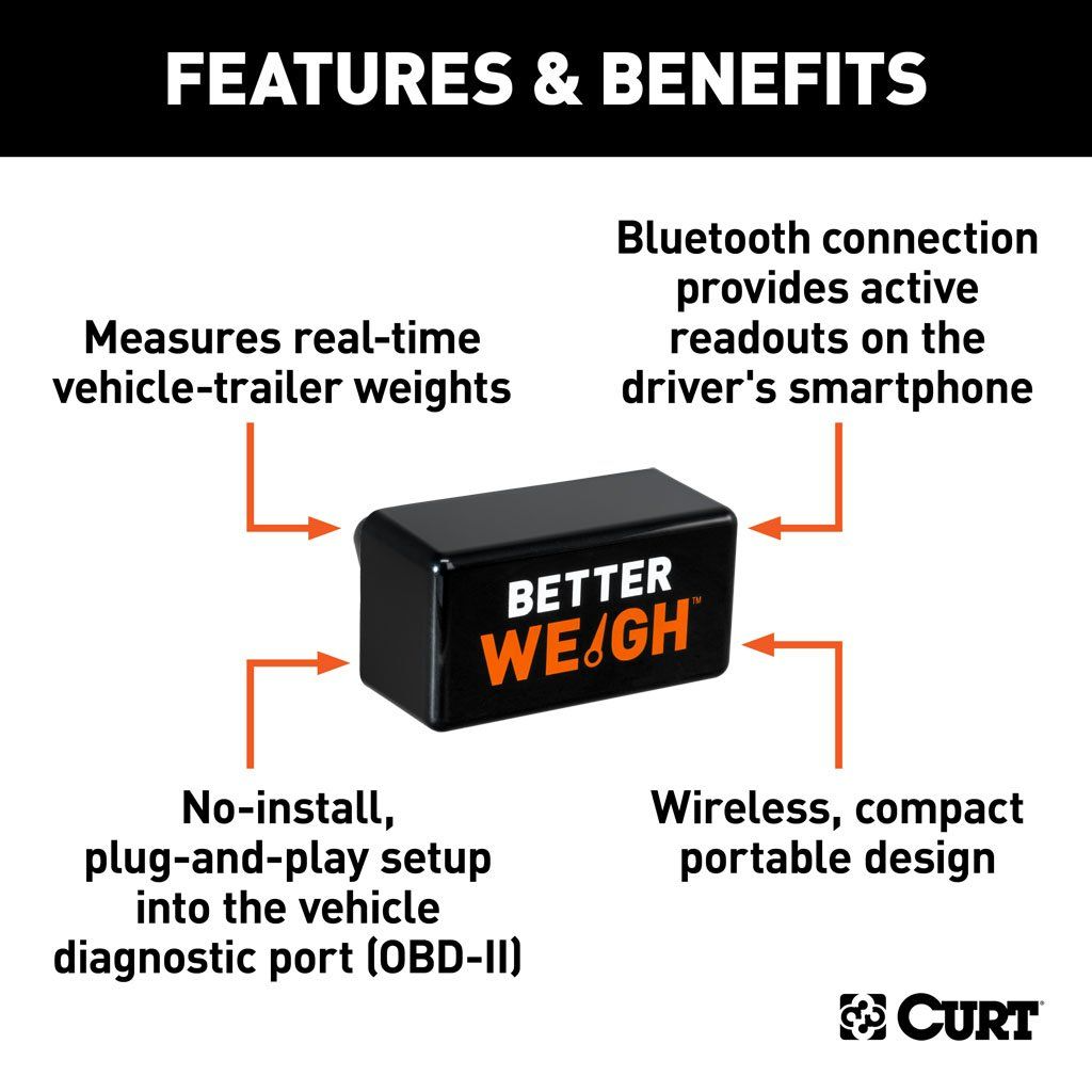 Betterweigh Mobile Towing Scale With Towsense Technology